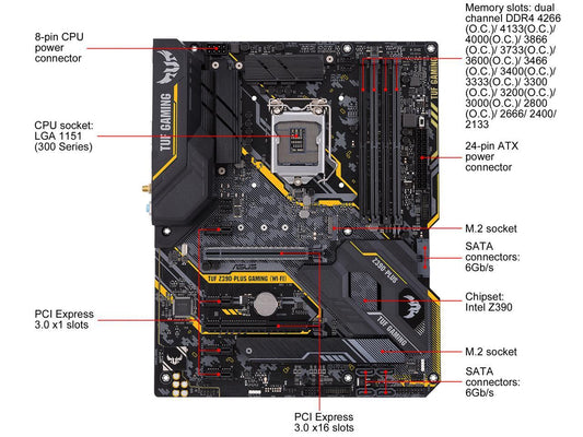 Asus Tuf Z390-Plus Gaming (Wi-Fi) Lga 1151 (300 Series) Intel Z390 Sata 6Gb/S Atx Intel Motherboard