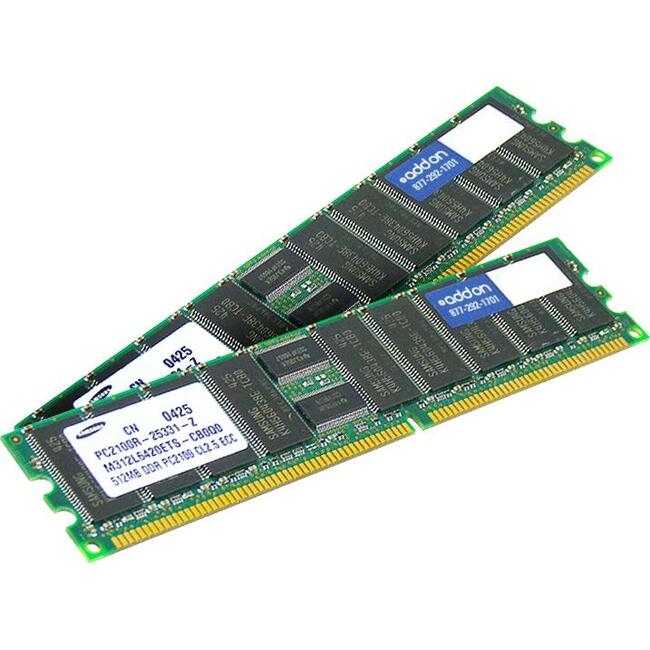 Addon Cisco Asa5540-Mem-2Gb Compatible 2Gb Dram Upgrade