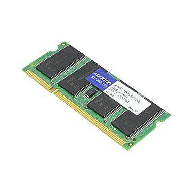 Addon Networks 16Gb Ddr4 Memory Module 1 X 16 Gb 2133 Mhz