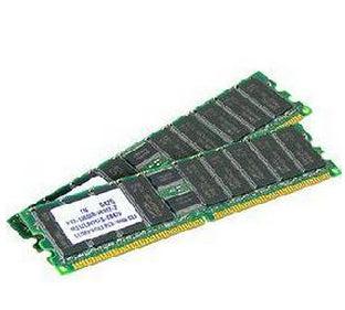 Addon Networks 370-Abuj-Am Memory Module 8 Gb Ddr4 2133 Mhz Ecc