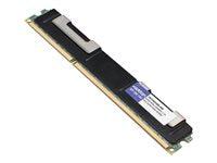 Addon Networks 7X77A01305-Am Memory Module 64 Gb Ddr4 2666 Mhz