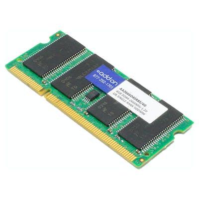 Addon Networks Aa2666D4Sr8S/16G Memory Module 16 Gb 1 X 16 Gb Ddr4 2666 Mhz Ecc