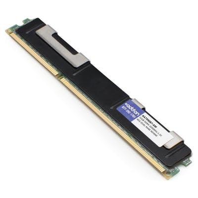 Addon Networks Aa799087-Am Memory Module 32 Gb 1 X 32 Gb Ddr4 3200 Mhz Ecc