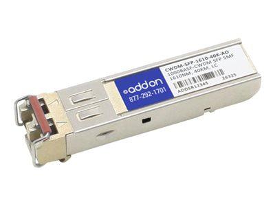 Addon Networks Cwdm-Sfp-1610-40K-Ao Network Transceiver Module Fiber Optic 1000 Mbit/S 1610 Nm