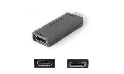 Addon Networks Displayport2Hdmiadpt Cable Gender Changer Displayport Hdmi Black