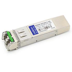 Addon Networks Dwdm-Sfp10G-C-Ao Network Transceiver Module Fiber Optic 10000 Mbit/S Sfp+ 1560 Nm