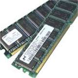 Addon Cisco Mem-1900-2Gb Compatible 2Gb Dram Upgrade