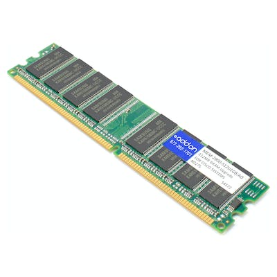 Addon Cisco Mem-2900-512U1Gb Compatible 512Mb Dram Upgrade