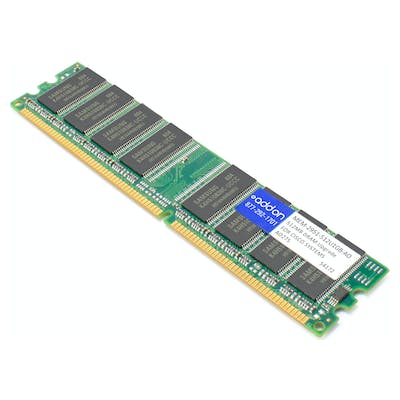 Addon Cisco Mem-2951-512U1Gb Compatible 512Mb Dram Upgrade