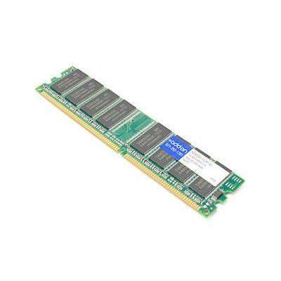 Addon Cisco Mem2851-512D= Compatible 512Mb Dram Upgrade