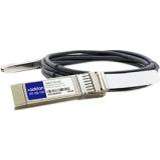 Addon Finisar Fcbg110Sd1C01B Compatible Taa Compliant 10Gbase-Aoc Sfp+ To Sfp+ Direct Attach Cable (850Nm, Mmf, 1M)