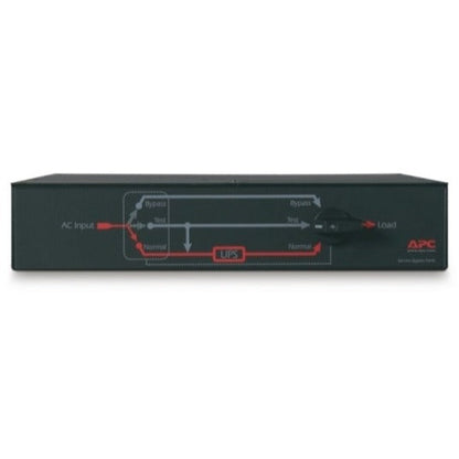 Apc Service Bypass Panel - 200/208/240V Power Distribution Unit (Pdu) Black