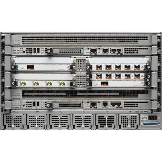 Asr1006-X Chassis, Asr1006-X=