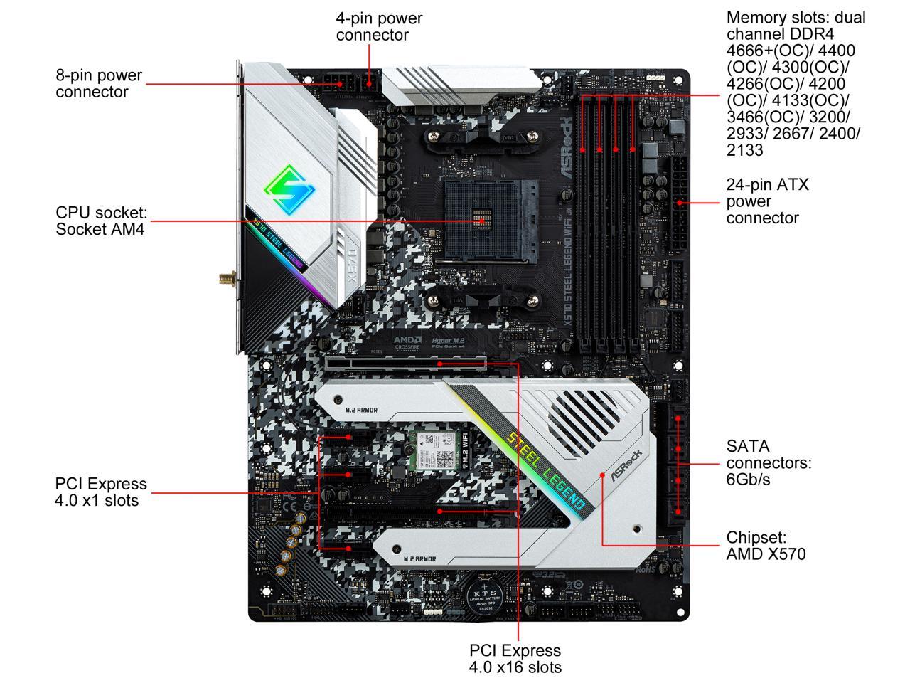 Asrock X570 Steel Legend Wifi Ax Am4 Amd X570 Sata 6Gb S Atx