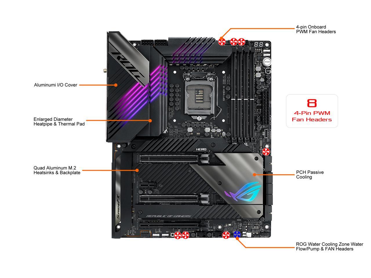 Asus Rog Maximus Xiii Hero Lga1200/ Intel Z590/ Ddr4/ 2-Way – TeciSoft