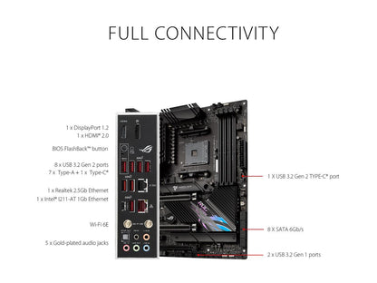 Asus Rog Strix X570-E Gaming Wifi Ii Socket Am4/ Amd X570/ Ddr4/ Wifi & Bluetooth/ Sata3&Usb3.2/ M.2 Atx Motherboard