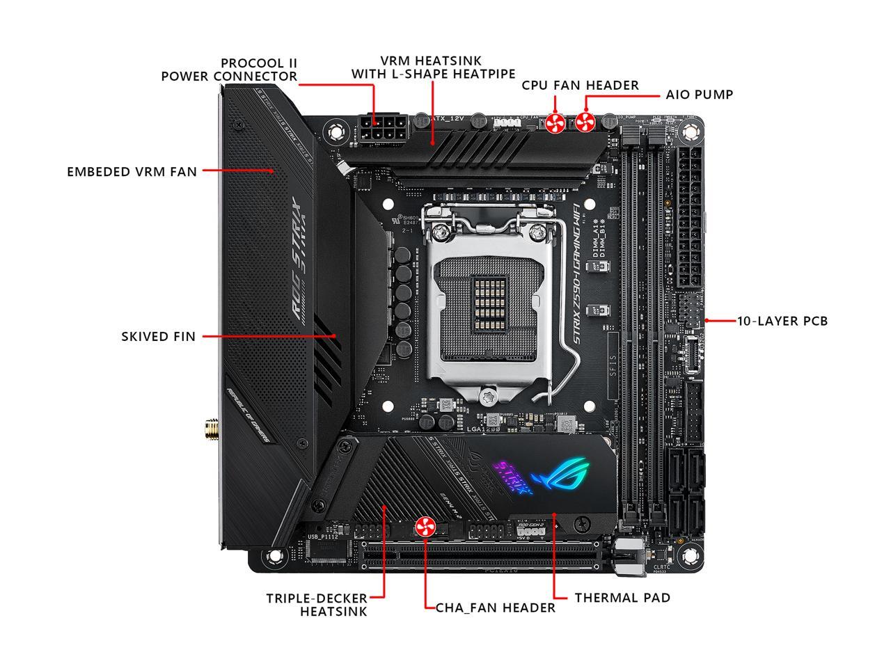 Asus Rog Strix Z590-I Gaming Wifi Lga1200/ Intel Z590/ Ddr4/ Sata3&Usb3.2/ M.2/ Mini Itx Motherboard