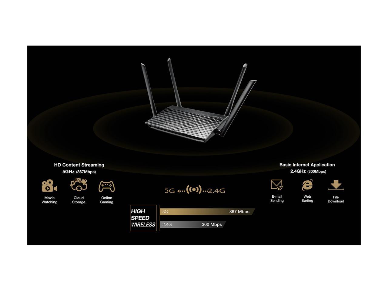 Asus Rt-Ac1200_V2 Dual-Band Wi-Fi Router With Four Antennas And Parental Control