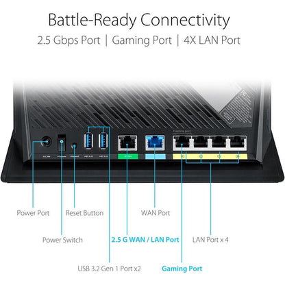 Asus Rt-Ax86U Ax5700 Dual Band,Wifi 6 Gaming Router 802.11Ax