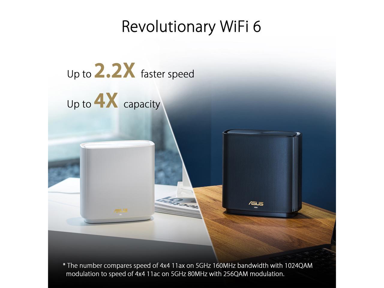 Asus Zenwifi Ax (Xt8) 2Pk White Ax6600 Whole-Home Tri-Band Mesh Wifi 6 System