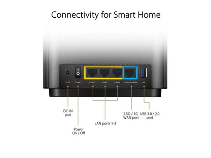 Asus Zenwifi Ax (Xt8) 2Pk White Ax6600 Whole-Home Tri-Band Mesh Wifi 6 System