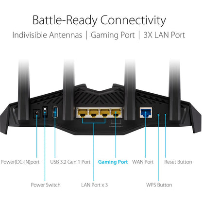 Ax5400 Dual-Band Wifi 6 Gaming,Router 802.11Ax