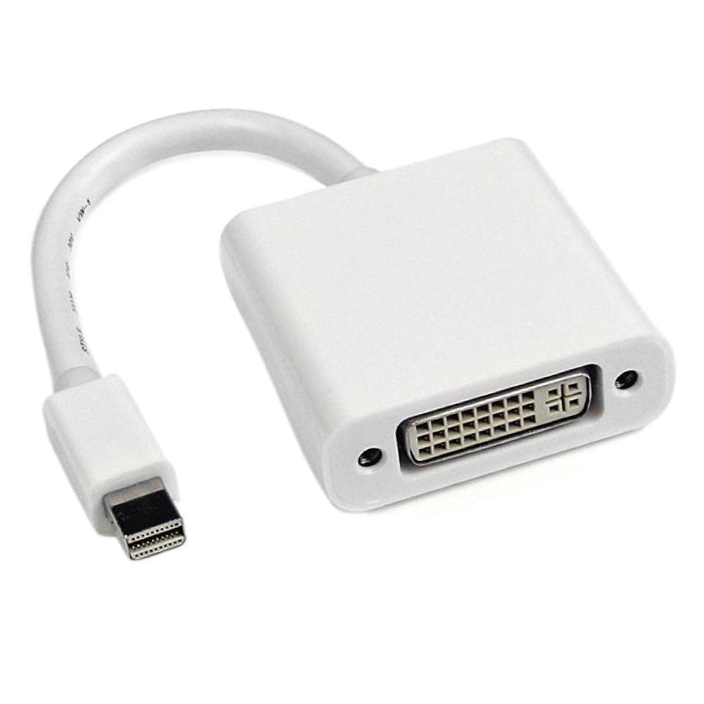 Axiom 0.1M, Mini Displayport/Dvi White