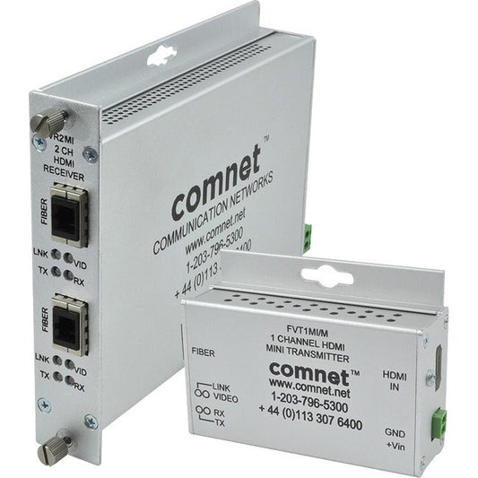 Comnet Hdmi Receiver - Single Channel