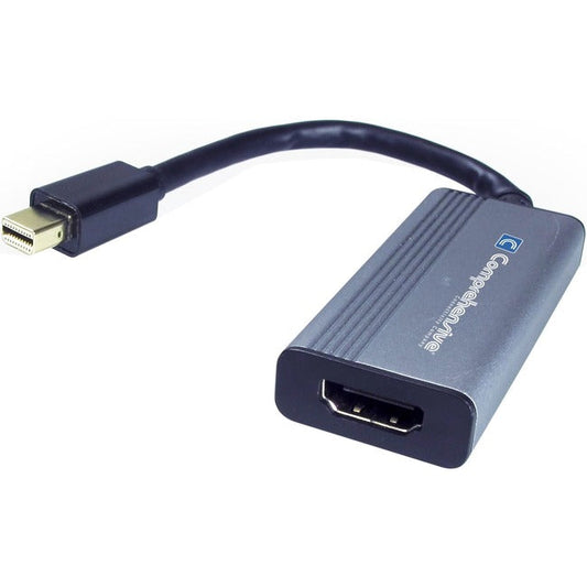 Comprehensive Mini Displayport Male To Hdmi Female Dongle 18G 4K@60