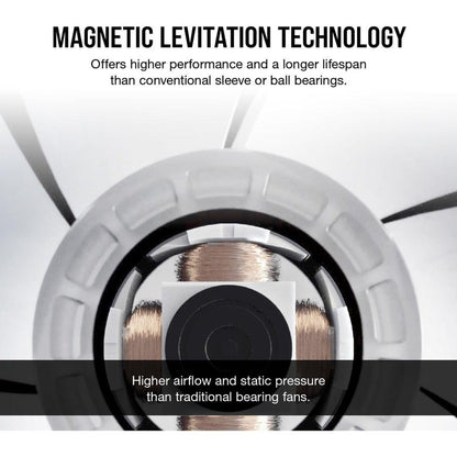 Corsair Ml120, 120Mm Premium Magnetic Levitation Fan, Single Pack, Co-9050049-Ww