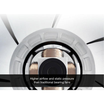 Corsair Ml140, 140Mm Premium Magnetic Levitation Fan, Single Pack, Co-9050050-Ww