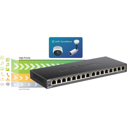 D-Link 16?Port Gigabit Unmanaged Switch