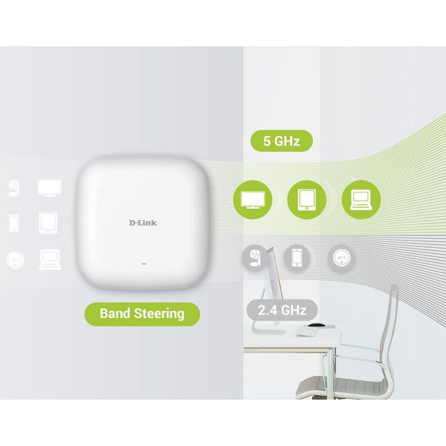 D-Link Ax1800 1800 Mbit/S White