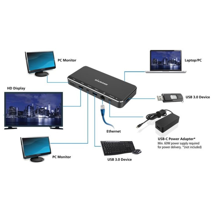 Diamond Multimedia Usb C Triple Display Mini Mst Dock (Ud300C)