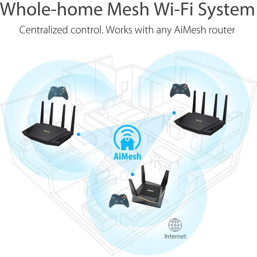 Dual Band Wifi Router Wifi 6,Support Aimesh Whole-Home Wifi 4X1G