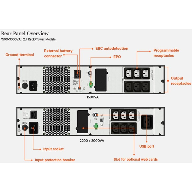 Edge 2200Va/1980W 230V Ups,