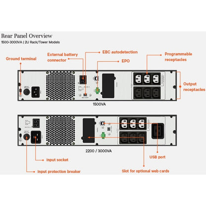 Edge 2200Va/1980W 230V Ups,