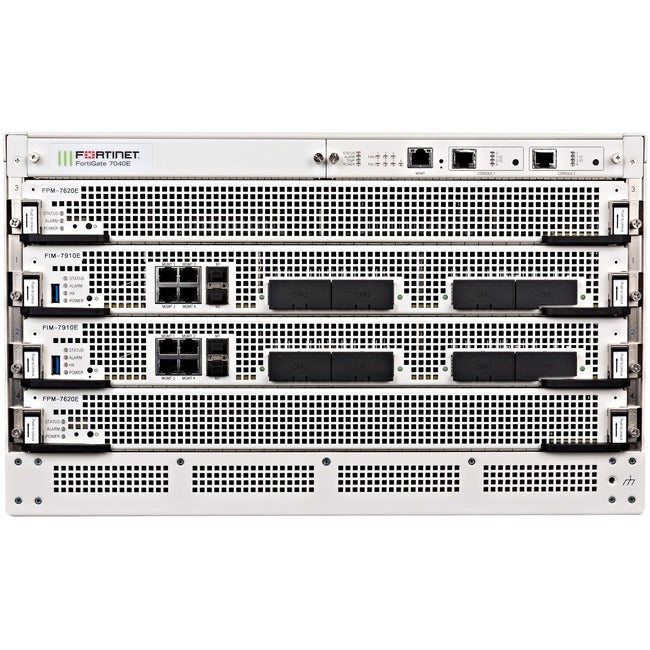 Fortigate-7040E-9-Dc Hw Plus,1Yr 24X7 Fc And Ent Bdl Svc