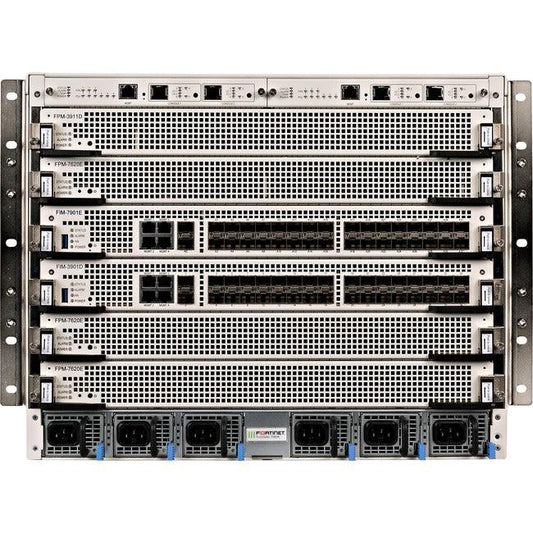 Fortigate-7060E-8-Dc Hw Plus,