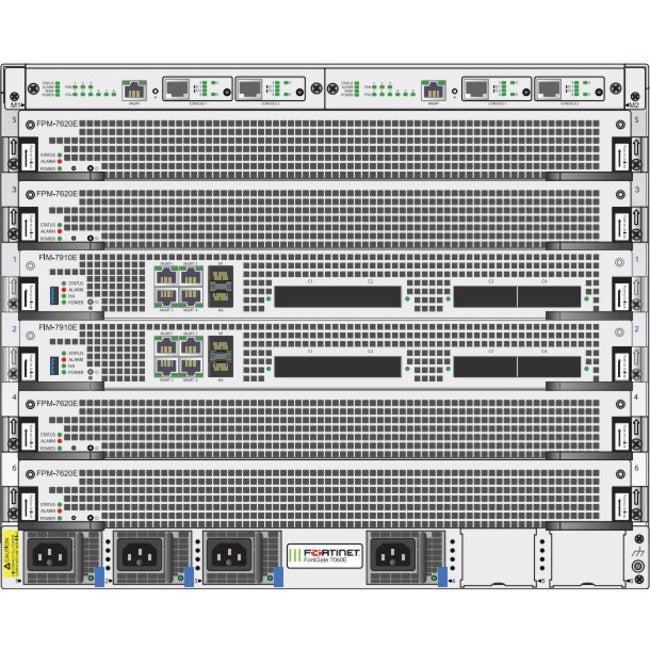 Fortigate-7060E-9-Dc Hw Plus,1Yr 24X7 Fc And Ent Bdl Svc