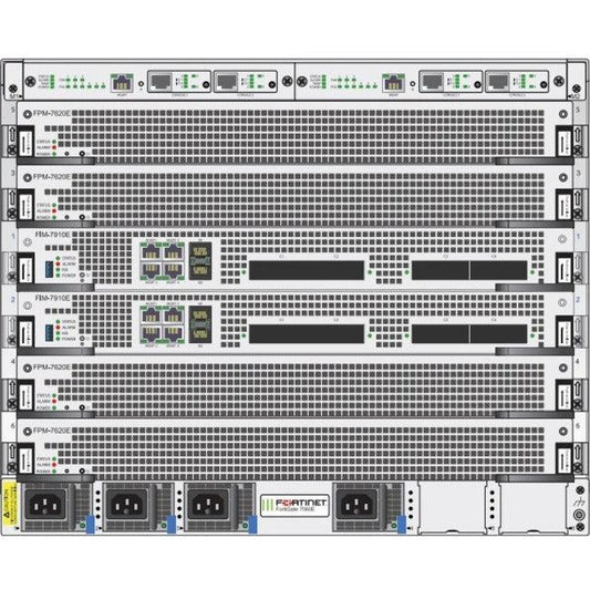 Fortigate-7060E-9-Dc Hw Plus,3Yr 24X7 Fc And Utp Fg