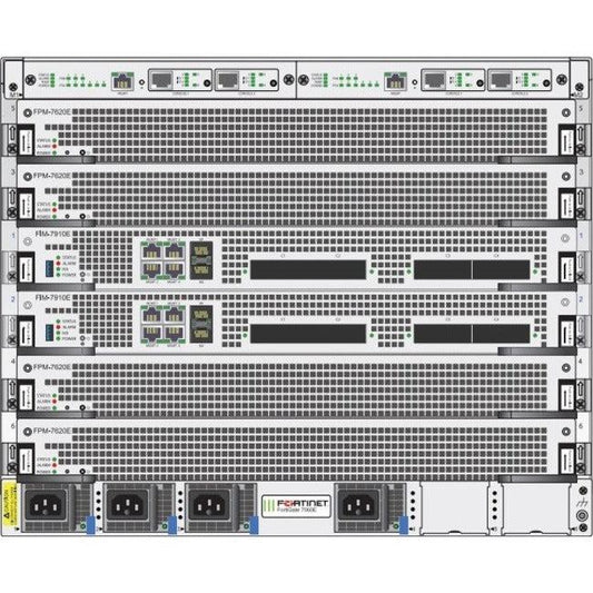 Fortigate-7060E-9-Dc Hw Plus,5Yr 24X7 Fc And Utp Fg