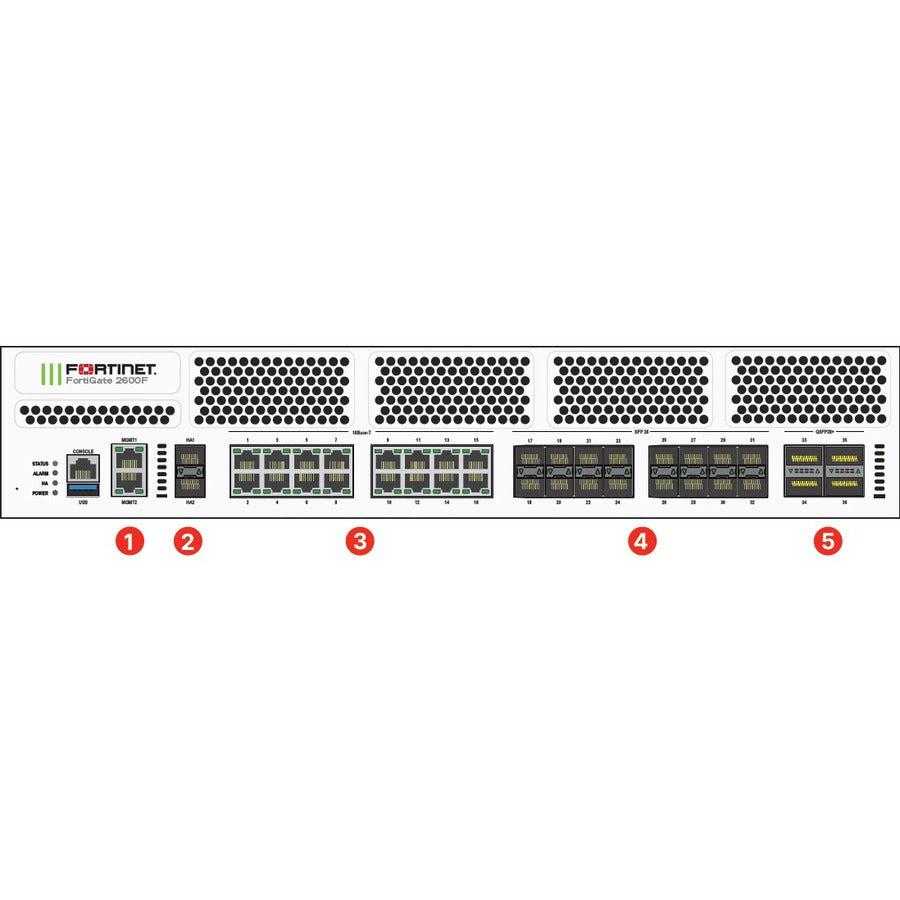 Fortinet Fortigate-2600F Hardware Plus 5 Year 24X7 Forticare And Fortiguard Unified Threat Protection (Utp)