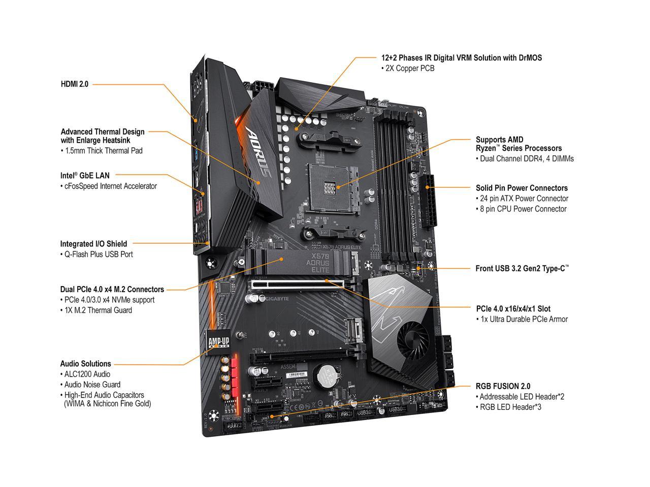 X570 ryzen online 4