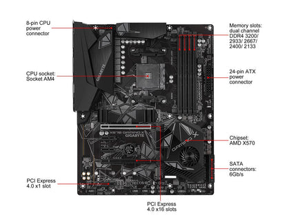 Gigabyte X570 Gaming X Amd Ryzen 3000 Pcie 4.0 Sata 6Gb/S Usb 3.2 Amd X570 Atx Motherboard