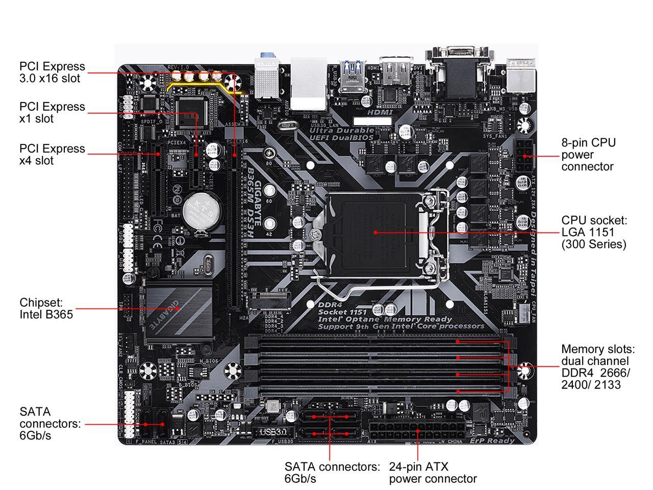 Gigabyte Z490 Aorus Master Waterforce Lga 1200 Intel Z490 – TeciSoft