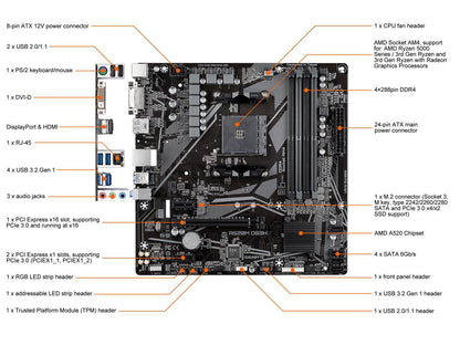 Gigabyte A520M Ds3H Socket Am4/ Amd A520/ Ddr4/ Sata3&Usb3.2/ M.2/ Micro Atx Motherboard