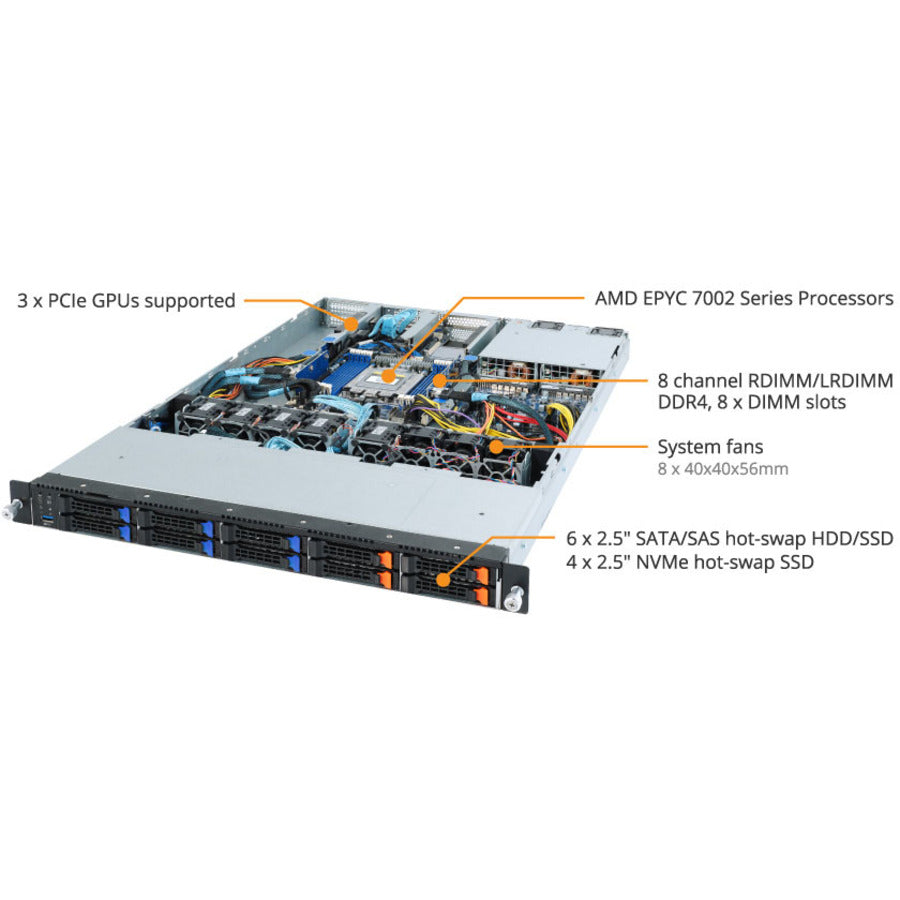 R162 Gigabyte R162-Z11 Barebone System - 1U Rack-mountable - Socket SP3 - 1