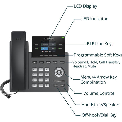 Grp2612P Carrier-Grade Ip Phone,