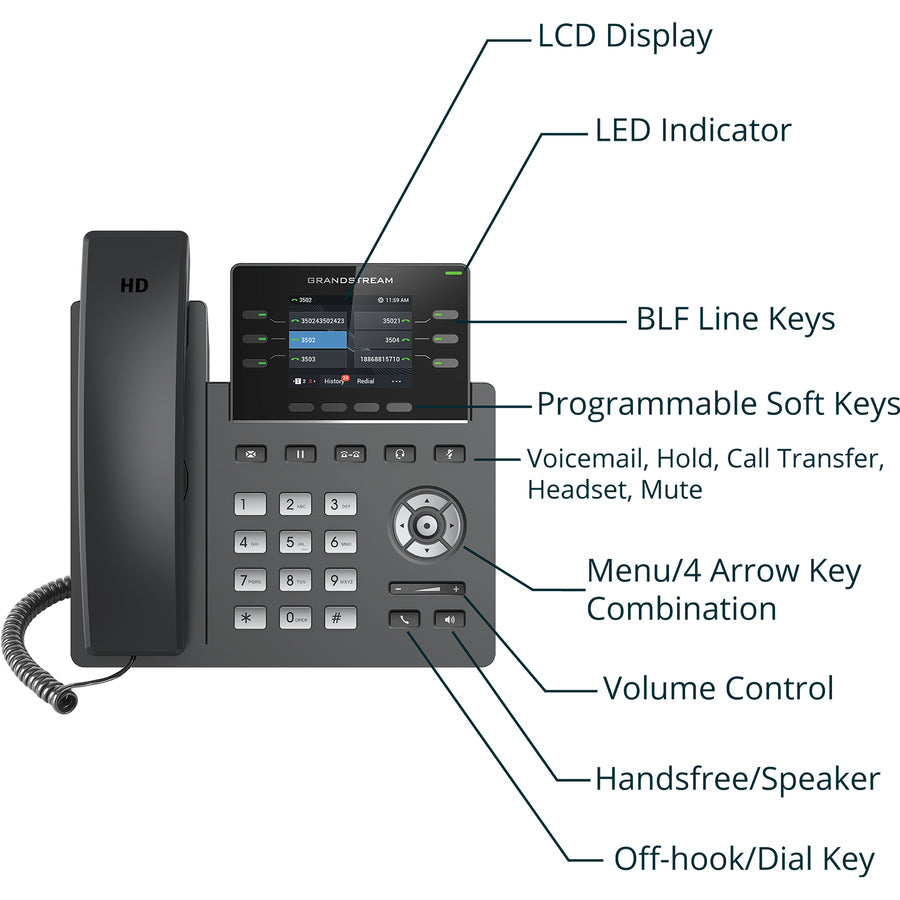 Grp2613 Carrier-Grade Ip Phone,